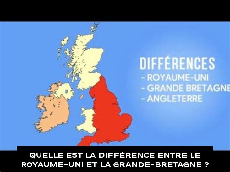 Quelle est la différence entre le Royaume-Uni et la Grande-Bretagne ?