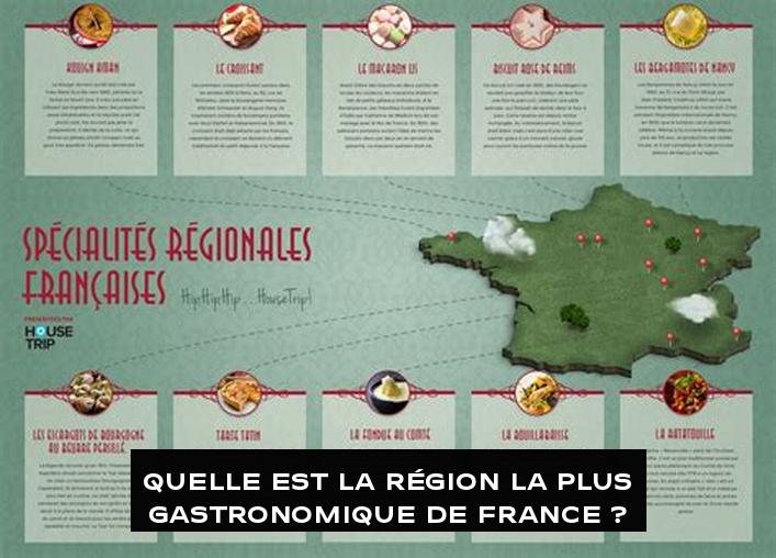 Quelle est la région la plus gastronomique de France ?