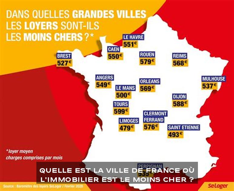 Quelle est la ville de France où l'immobilier est le moins cher ?
